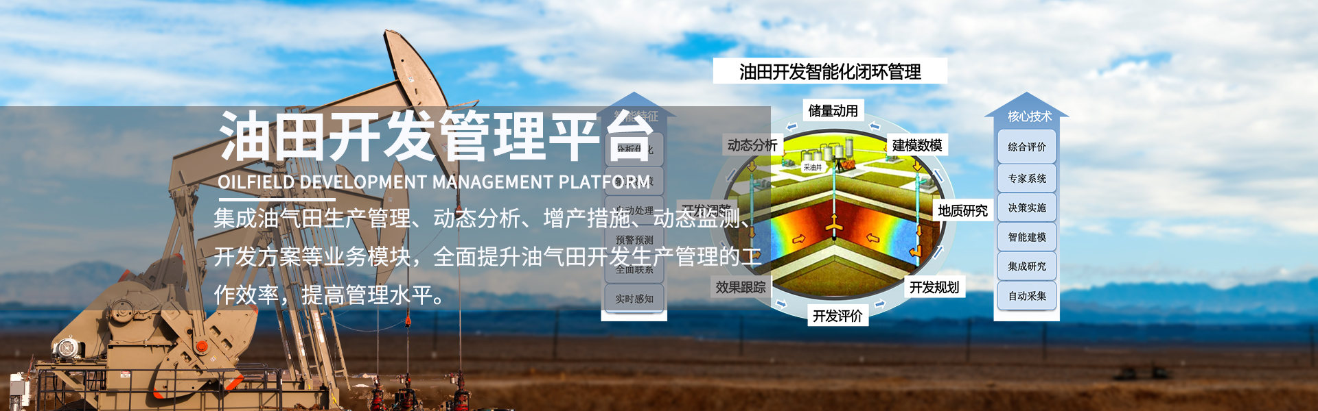 油田開(kāi)發(fā)管理一體化平臺(tái)